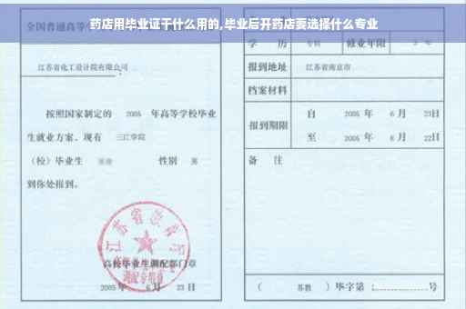 药店用毕业证干什么用的,毕业后开药店要选择什么专业