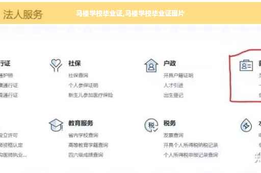 马楼学校毕业证,马楼学校毕业证图片