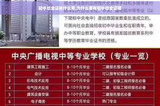 初中毕业证有什么用,为什么要有初中毕业证呢