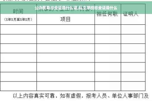 公办民助毕业证是什么证,私立学校毕业证是什么