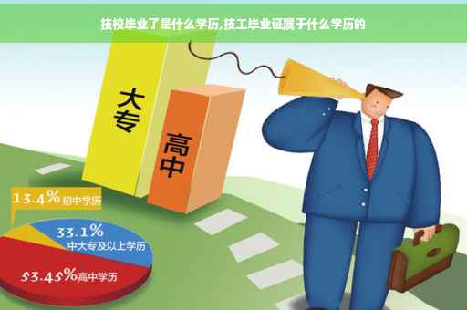 技校毕业了是什么学历,技工毕业证属于什么学历的