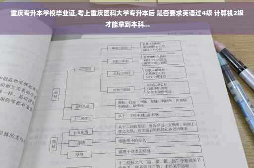 重庆专升本学校毕业证,考上重庆医科大学专升本后 是否要求英语过4级 计算机2级 才能拿到本科...