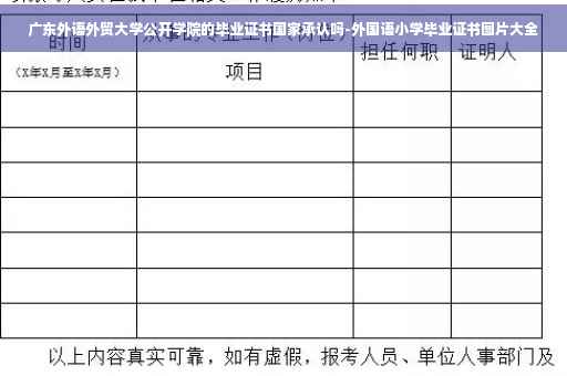 广东外语外贸大学公开学院的毕业证书国家承认吗-外国语小学毕业证书图片大全