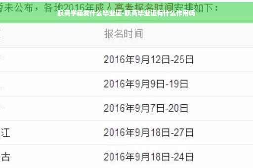 职高学籍发什么毕业证-职高毕业证有什么作用吗