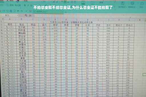 不拍毕业照不给毕业证,为什么毕业证不能拍照了
