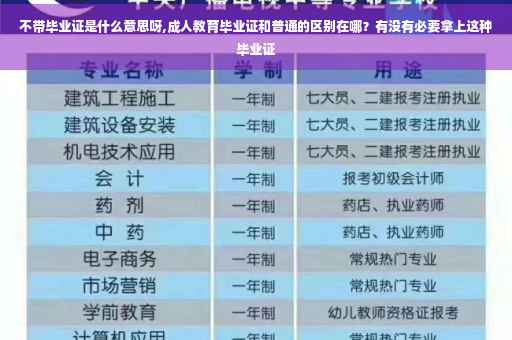 不带毕业证是什么意思呀,成人教育毕业证和普通的区别在哪？有没有必要拿上这种毕业证