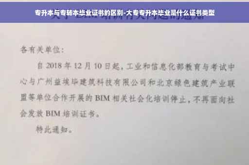 专升本与专转本毕业证书的区别-大专专升本毕业是什么证书类型