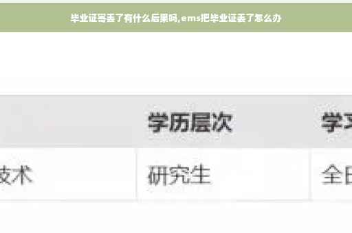 毕业证寄丢了有什么后果吗,ems把毕业证丢了怎么办