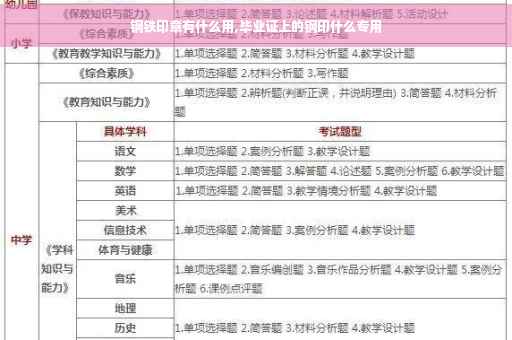 钢铁印章有什么用,毕业证上的钢印什么专用