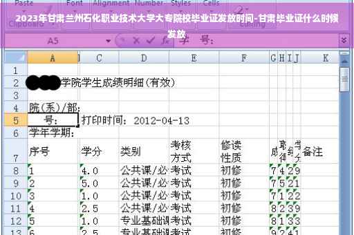 2023年甘肃兰州石化职业技术大学大专院校毕业证发放时间-甘肃毕业证什么时候发放