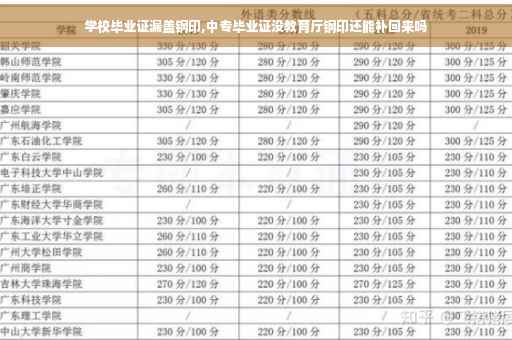 学校毕业证漏盖钢印,中专毕业证没教育厅钢印还能补回来吗