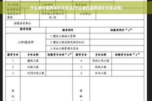什么单位需要高中毕业证(什么单位需要高中毕业证书) 什么单位需要高中毕业证(什么单位需要高中毕业证书)