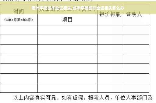 澳洲学校寄毕业证丢失,澳洲学校寄毕业证丢失怎么办