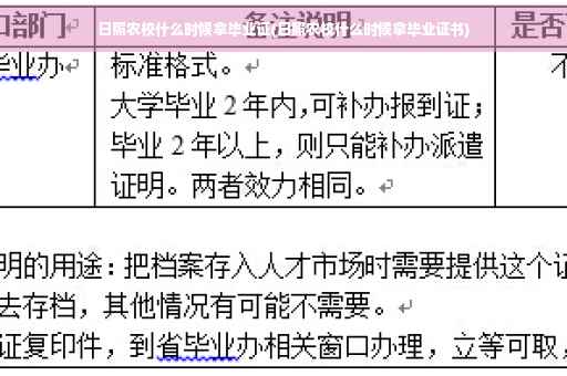 日照农校什么时候拿毕业证(日照农校什么时候拿毕业证书)