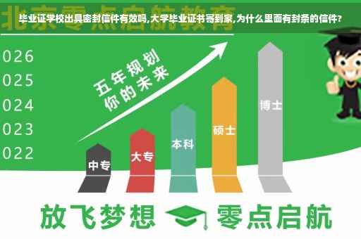 毕业证学校出具密封信件有效吗,大学毕业证书寄到家,为什么里面有封条的信件?