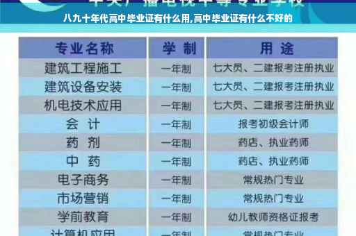 八九十年代高中毕业证有什么用,高中毕业证有什么不好的