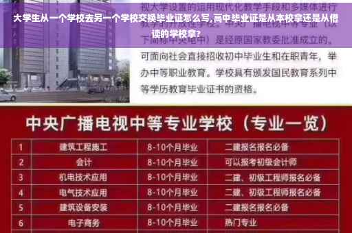 大学生从一个学校去另一个学校交换毕业证怎么写,高中毕业证是从本校拿还是从借读的学校拿?