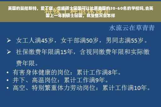 英国的曼彻斯特，爱丁堡，华威硕士回国可以比肩美国的30-60名的学校吗,去英国上一年制硕士回国，就业情况会怎样