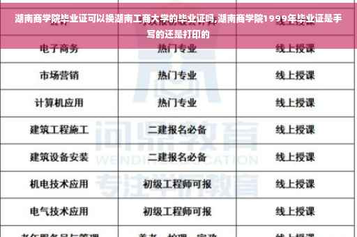 湖南商学院毕业证可以换湖南工商大学的毕业证吗,湖南商学院1999年毕业证是手写的还是打印的