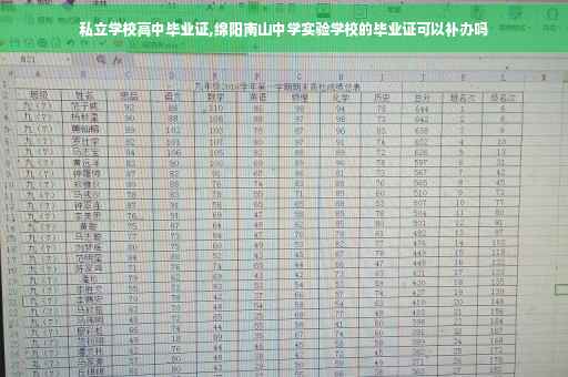 私立学校高中毕业证,绵阳南山中学实验学校的毕业证可以补办吗