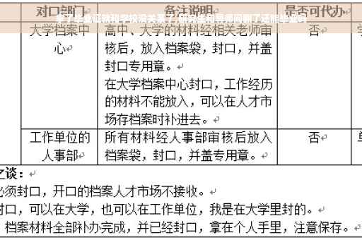 拿了毕业证就和学校没关系了,研究生和导师闹翻了还能毕业吗