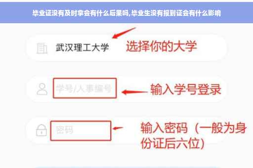毕业证没有及时拿会有什么后果吗,毕业生没有报到证会有什么影响