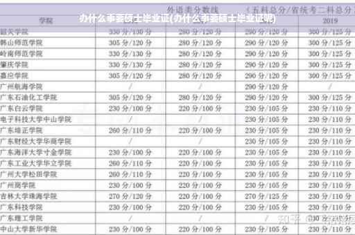 办什么事要硕士毕业证(办什么事要硕士毕业证呢)