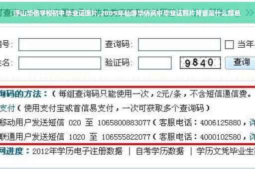 浮山华侨学校初中毕业证图片,2009年仙游华侨高中毕业证照片背景是什么颜色