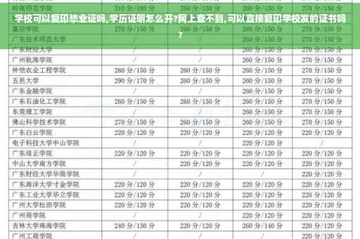 学校可以复印毕业证吗,学历证明怎么开?网上查不到,可以直接复印学校发的证书吗?