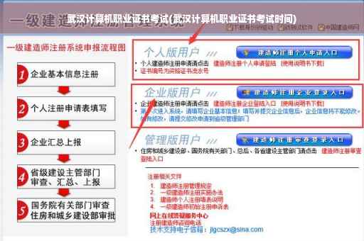 武汉计算机职业证书考试(武汉计算机职业证书考试时间)