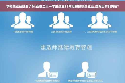 学校毕业证取消了吗,西安工大一学生毕业13年后被撤销毕业证,这背后有何内情?
