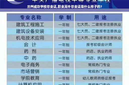 兰州成功学校毕业证,职业高中毕业证是什么样子的?
