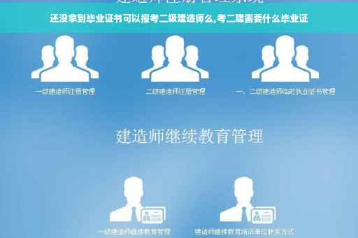 还没拿到毕业证书可以报考二级建造师么,考二建需要什么毕业证