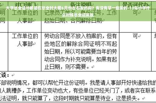 大学毕业证书都是在毕业时大概6月份左右发的吗？有没有早一些发的-13年小学什么时候毕业证发放