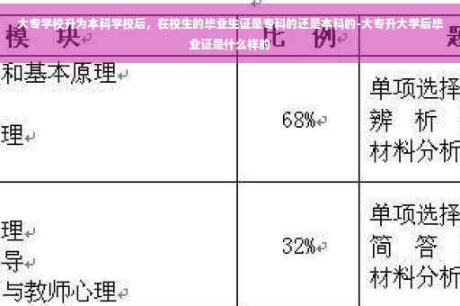 大专学校升为本科学校后，在校生的毕业生证是专科的还是本科的-大专升大学后毕业证是什么样的