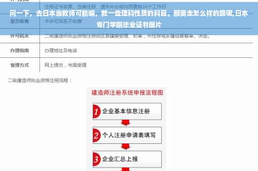 问一下，去日本当教师可能嘛，教一些理科性质的科目。那要走怎么样的路呢,日本专门学院毕业证书图片