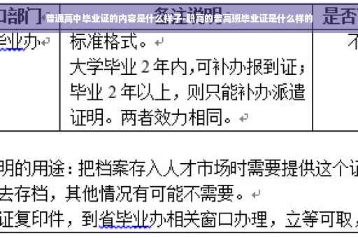 普通高中毕业证的内容是什么样子-职高的普高班毕业证是什么样的