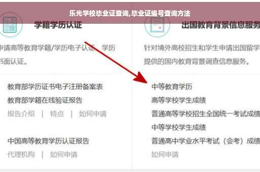 乐光学校毕业证查询,毕业证编号查询方法