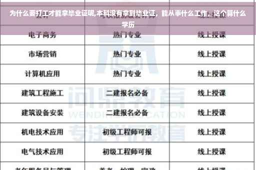 为什么要打工才能拿毕业证呢,本科没有拿到毕业证，能从事什么工作，这个算什么学历