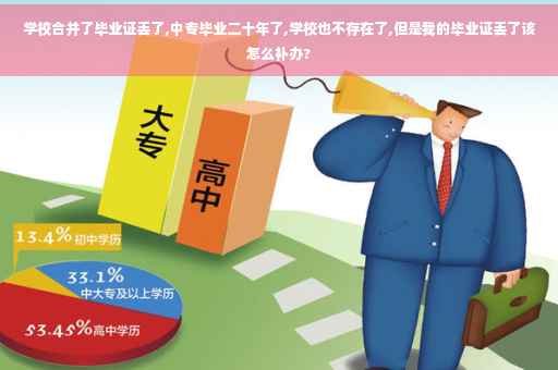 学校合并了毕业证丢了,中专毕业二十年了,学校也不存在了,但是我的毕业证丢了该怎么补办?