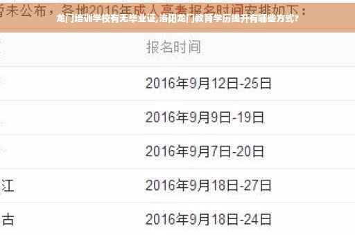 龙门培训学校有无毕业证,洛阳龙门教育学历提升有哪些方式?