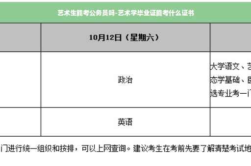 艺术生能考公务员吗-艺术学毕业证能考什么证书