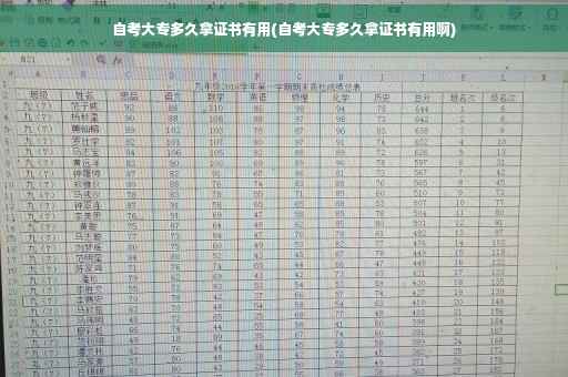 自考大专多久拿证书有用(自考大专多久拿证书有用啊)