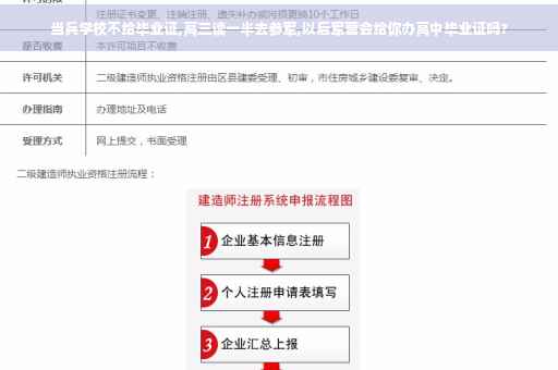 当兵学校不给毕业证,高三读一半去参军,以后军营会给你办高中毕业证吗?