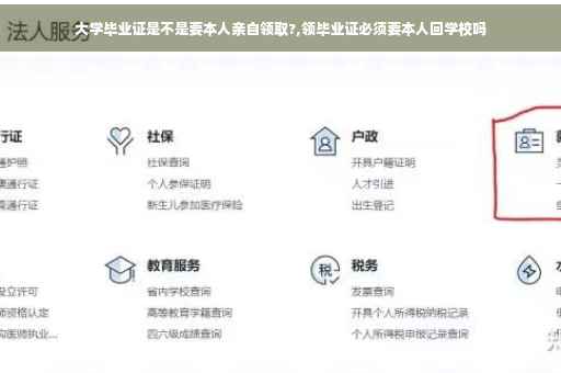 大学毕业证是不是要本人亲自领取?,领毕业证必须要本人回学校吗