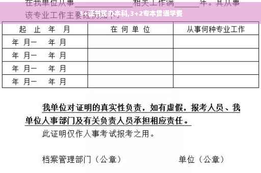 3+证书民办本科,3+2专本贯通学费