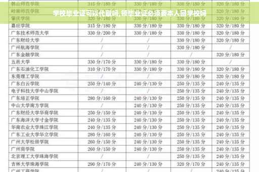 学校毕业证可以代取吗,领毕业证必须要本人回学校吗