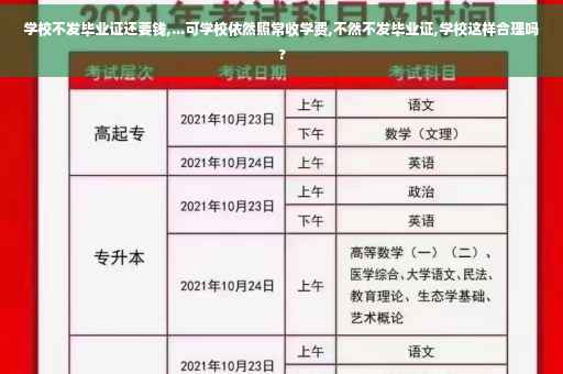 学校不发毕业证还要钱,...可学校依然照常收学费,不然不发毕业证,学校这样合理吗?