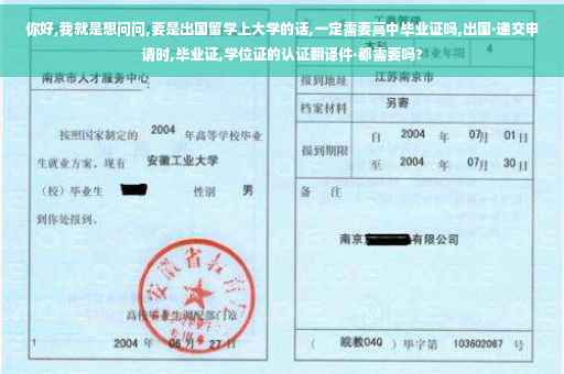 你好,我就是想问问,要是出国留学上大学的话,一定需要高中毕业证吗,出国·递交申请时,毕业证,学位证的认证翻译件·都需要吗?