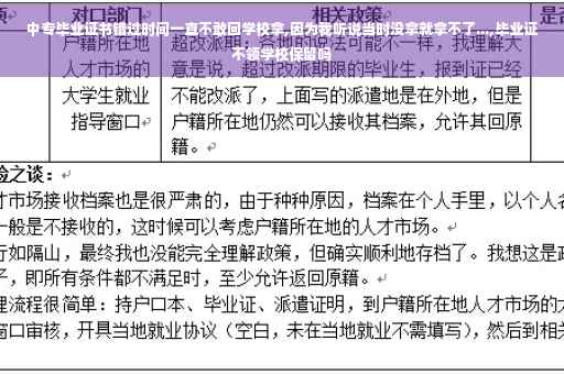 中专毕业证书错过时间一直不敢回学校拿,因为我听说当时没拿就拿不了...,毕业证不领学校保留吗